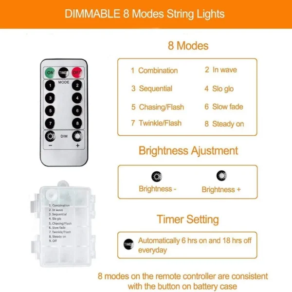 Battery/USB Power Outdoor Firework Lamp Flash String Lights Christmas Decoration Garden Holiday Lighting Waterproof Fairy Lights - Image 4