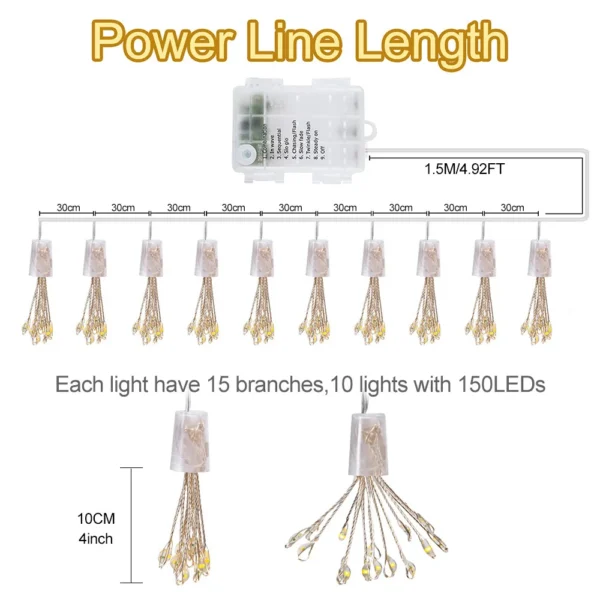 Battery/USB Power Outdoor Firework Lamp Flash String Lights Christmas Decoration Garden Holiday Lighting Waterproof Fairy Lights - Image 5