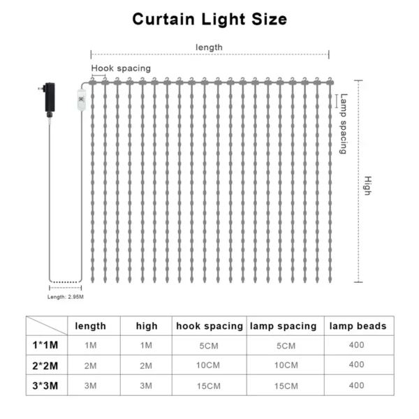 Smart LED Window Hanging Curtain Lights 400 RGBIC LED APP Control DIY Text and Pattern Curtain String Lights for Window Decor - Image 5